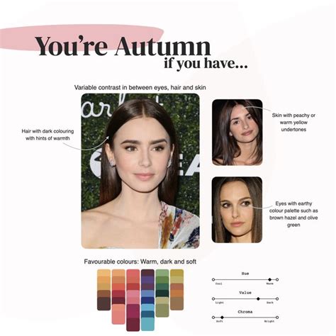 Colour Analysis - Autumn Complexion | Colors for skin tone, Color