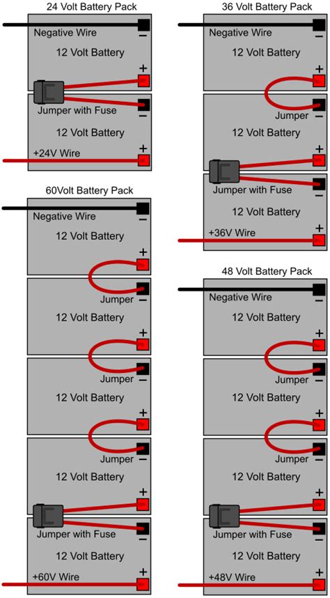 Wiring Batteries In Parallel