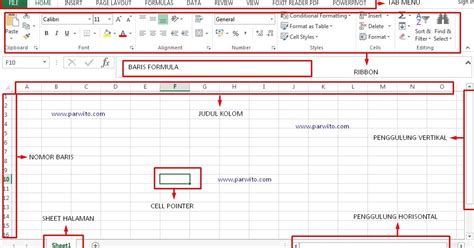 Cara Mudah Belajar Dan Mengenal Lembar Kerja Microsoft Excel Parwito Com