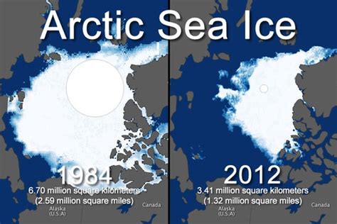 Can Declines In Arctic Sea Ice Impact The Weather Over Europe