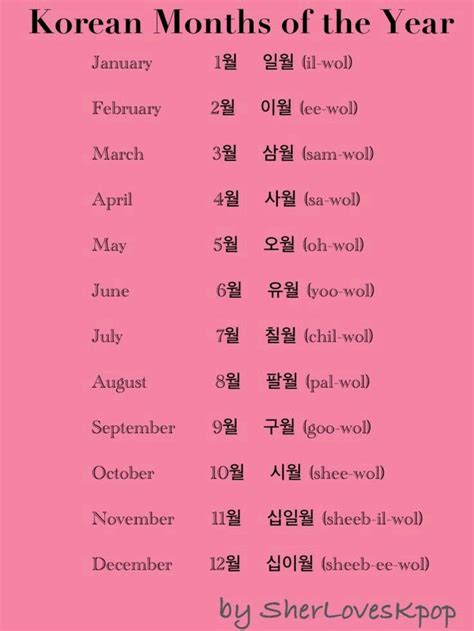 For details, and to get started using this handy korean phrase yourself, watch this guide for korean language learners. Pin by jihane on Korean | Korean writing, Korean words ...
