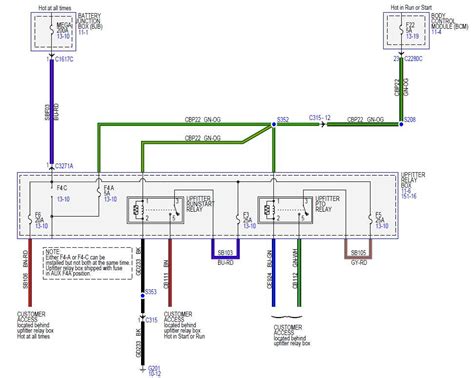 Ford Upfitter Switch Wiring Directions