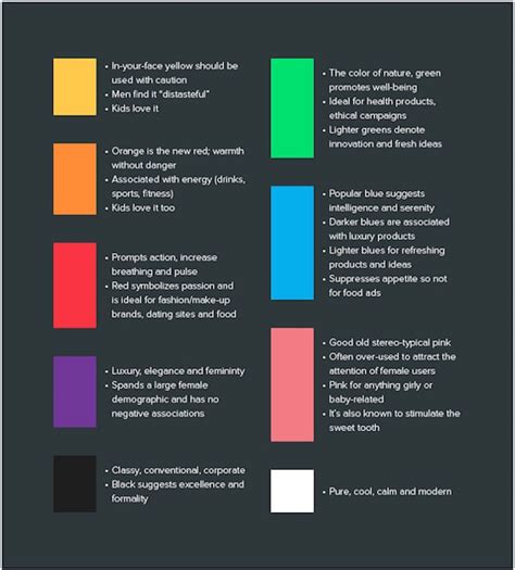 Psychology of the color black the color black affects the mind and body by helping to create an understated feeling, increasing confidence in appearance, increasing a sense of potential and possibility, or producing feelings of emptiness, sadness or gloom. Understanding Color Psychology for Impactful Web Design ...