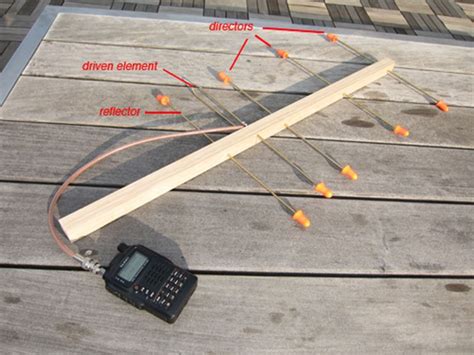 listening to satellites with a homemade yagi antenna make ham radio ham radio antenna