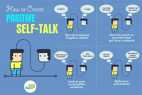 How to Practise Positive Self-Talk: 20 Powerful Tips for Everyone | Fab How