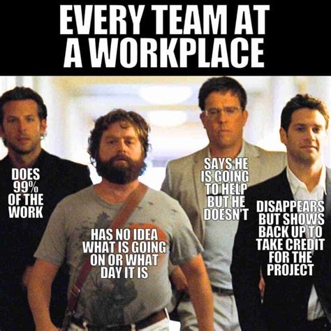 30 Best Team Memes For Laughs And Team Building
