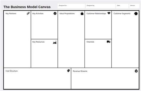 Download 43 View Business Model Canvas Template Gratis Png Cdr