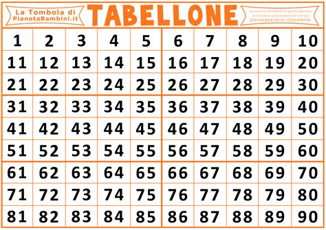Tabella Per Lotteria 90 Numeri Da Stampare Thaqabia