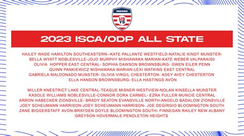 ODP News & Events - Indiana Soccer