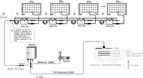 SOLAR COMPONENTS: MICRO-INVERTER