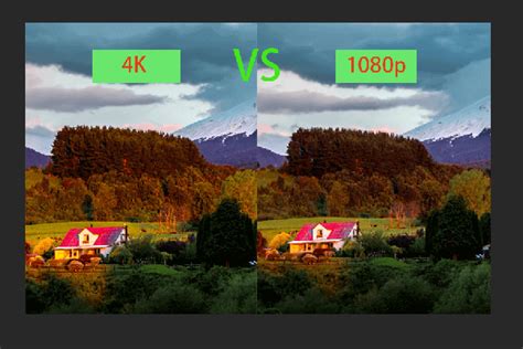 720p Vs 1080p Vs 1440p Vs 4k Which Is Best 41 Off