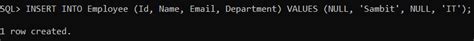 UNIQUE Constraint in Oracle with Examples  Dot Net Tutorials
