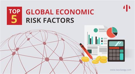 Top 5 Global Economic Risk Factors By Team Taxolawgy Medium