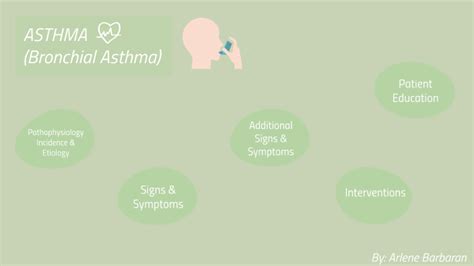 Asthma Concept Map By Arlene Barbaran