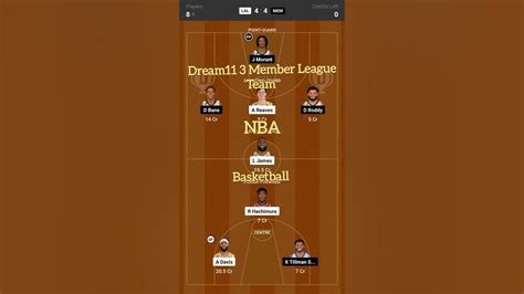 Lal Vs Mem Dream11 Team Nba Basketball Youtube
