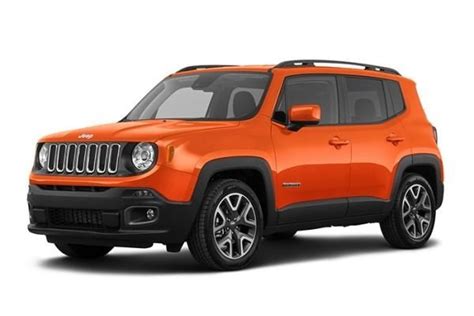 2018 Jeep Renegade Wheel And Tire Sizes Pcd Offset And Rims Specs