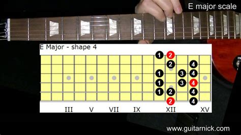 E Major Guitar Scale Learn To Play Guitar Lesson Youtube