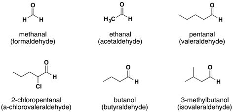 12 1 the nomenclature of aldehydes and ketones chemistry libretexts