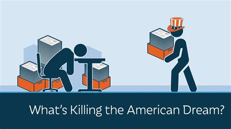 Current local times around the world. What's Killing the American Dream? - YouTube