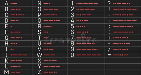 Creative Illustration Of International Telegraph Morse Code Alphabet
