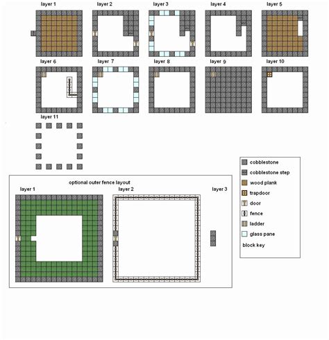 A medium house contains two white beds and has more details in terms of furniture. Minecraft Modern House Blueprints Layer by Layer Minecraft House Floor Plan… | Minecraft modern ...