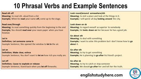 Phrasal Verbs Archives English Study Here