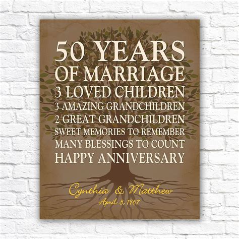 50th Anniversary T For Parents Printable 50th Wedding Etsy Australia