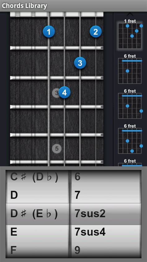 Huge selection of 500,000 tabs. Amazon.com: Ultimate Guitar Tabs and Tools: Appstore for ...