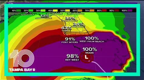 Live Radar Tracking Tropical Storm Eta Youtube