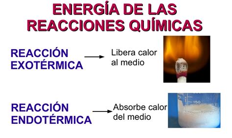 La Física And Química En 4º De Secundaria El Blog De Chema La Energía