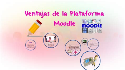 Ventajas De La Plataforma Moodle By