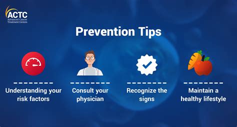 Pancreatic Cancer: Risk factors & Prevention Tips | ACTC