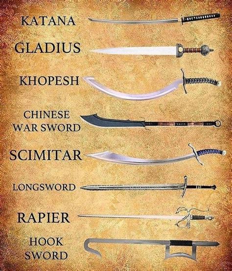 Espadas Types Of Swords Knives And Swords Weapons