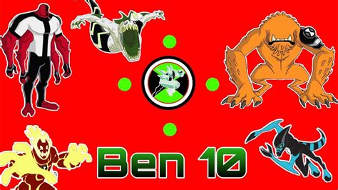 Ben 10 Theme Song Animation By The Great Shakal Youtube