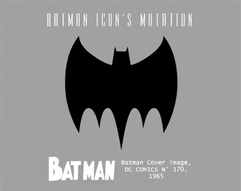Toyhaven Batman Icons Mutation 70 Year Evolution Of The Batman Logo