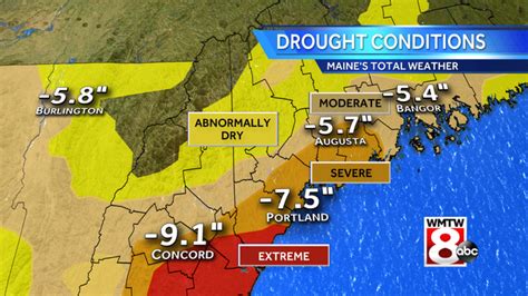 Severe Drought Worsens In Southern Maine