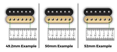String Spacing For Guitar How Do You Check It Lindy