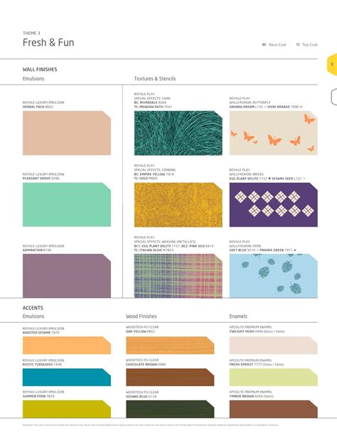 Floor cleaners ranging from rs.40 to rs.400. Asian Paints Edutones Book by Asian Paints Limited - Issuu