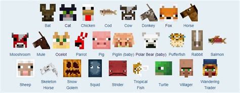 Mobs In Minecraft Types And Behavior