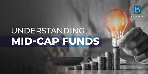 Understanding Mid Cap Funds Mutual Funds Equity Stocks