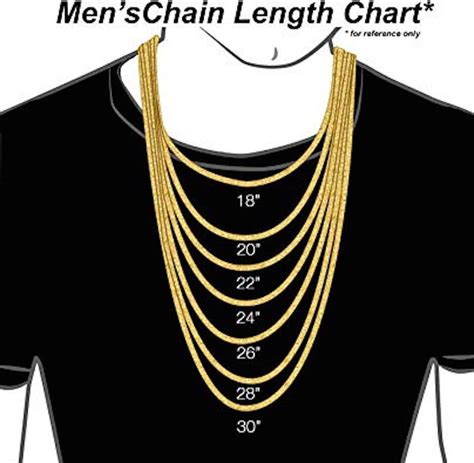 Mens Figaro Chain Size Chart
