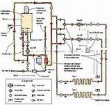 Pictures of Electric On Demand Water Heater Radiant Floor Heat