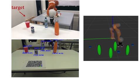 Robot Arm Trajectory Generation Obstacle Avoidance With Computer