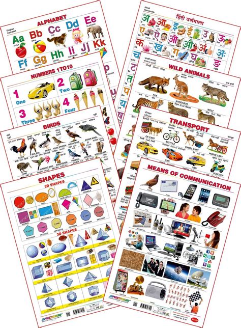 Spectrum Educational Mini Wall Chart Set Of 8 Set 10 English