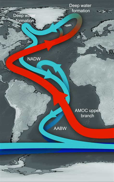 A Huge Atlantic Ocean Current Is Slowing Down And Could Collapse