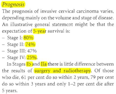 The way that it causes cancer isn't clear, but the infection appears to cause cell abnormalities. emcque: FIGO staging classification for cervical cancer