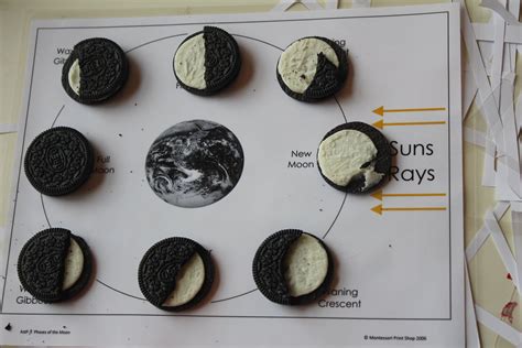 Party of 5: phases of the moon with oreo cookies!