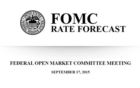 Fomc Rate Forecast John Bartoletta