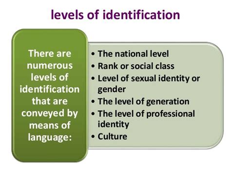 Relationship Between Language Culture And Identity