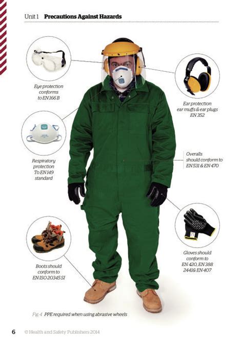 Abrasive wheels safety guide book